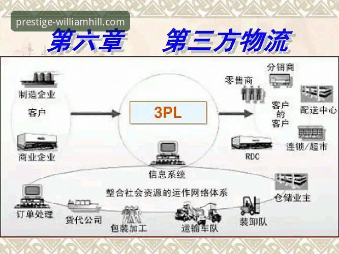 威廉希尔官网注册流程安全吗？官方入口与第三方下载的全面对比