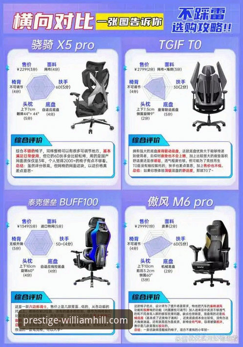 威廉希尔体育平台怎么样怎么样 威廉希尔官网与普通体育平台对比:哪个更适合你的投注需求?